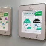 Category I Anesthesia Equipment