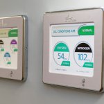 Category I Anesthesia Equipment